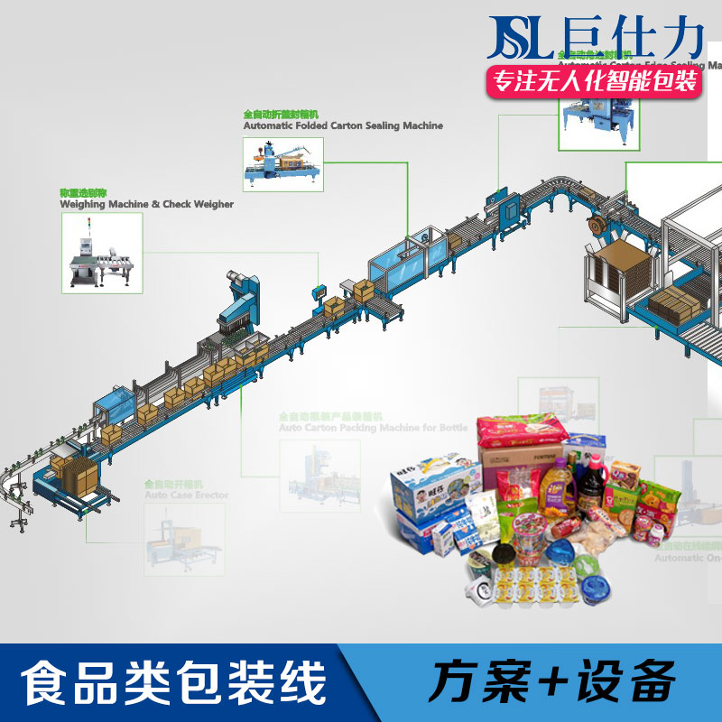 食品包裝線 食品類包裝線
