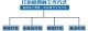 標(biāo)準(zhǔn)全自動打包機 JS-101A
